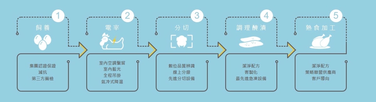 20251113-ax5xp 20251113-ax5xp