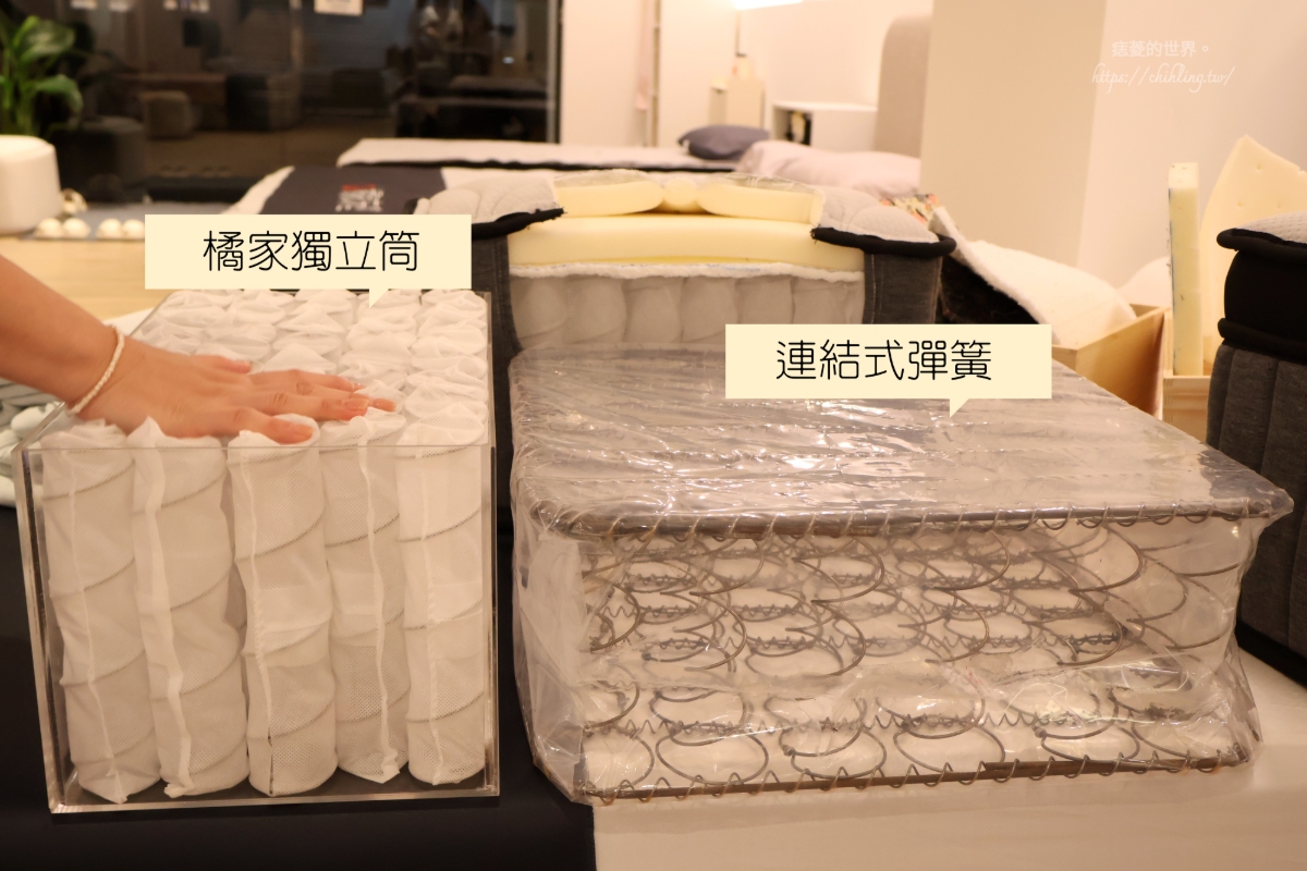 【床墊推薦】橘家床墊 台北中正門市｜全台15間門市免費試躺，5種軟硬度找到最適合自己的床墊